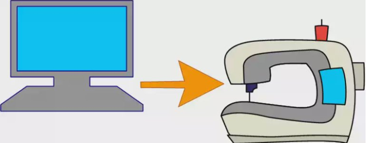 Guide to Saving and Sending Embroidery Designs with Creativate™
