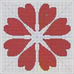 Digitalizacja wzorów Embroidery krzyżykowego multiply