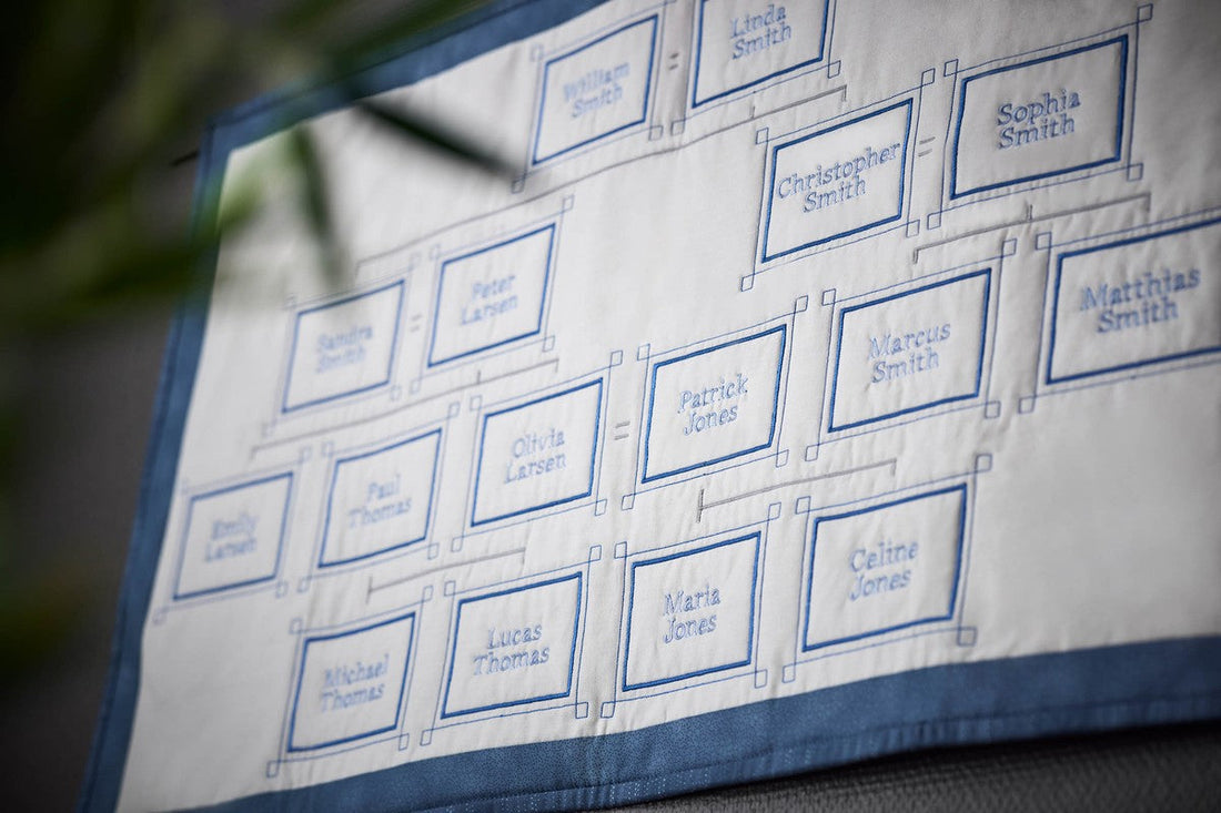 Family Tree Wizard – with Embroidery Software