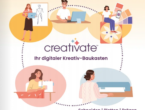 Entdecken Sie die Möglichkeiten von CREATIVATE™